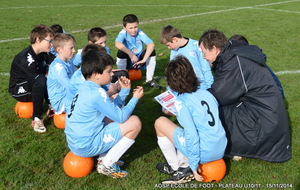 U11 &quot;DORTMUND&quot; EN ACTION