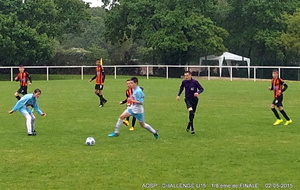 CHALLENGE U15 : LE TIRAGE des 1/4