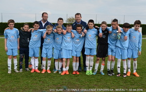 U13 AJAX  SE QUALIFIE POUR LA FINALE DEPARTEMENTALE