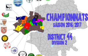 QUEL GROUPE POUR LES SENIORS A ?