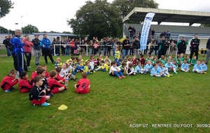 DROIT AUX BUTS POUR LES U7