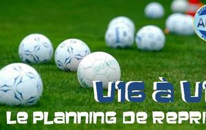 LE PROGRAMME DE REPRISE U16-->U19