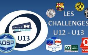 CHALLENGES U12-U13 PHASE 3