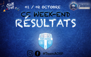 RÉSULTATS MATCHS DU WEEK-END