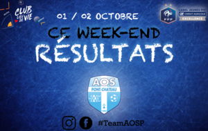 RÉSULTATS MATCHS DU WEEK-END 