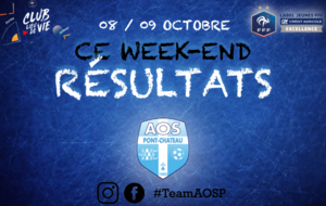 RESULTATS MATCHS DU WEEK-END