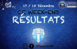 RESULTATS DU WEEK-END