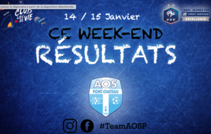 RESULTATS DU WEEK-END