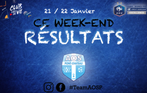 RESULTATS DU WEEK-END