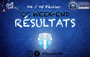 RESULTATS DU WEEK-END