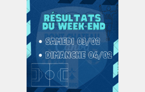 RESULTATS DU WEEK-END