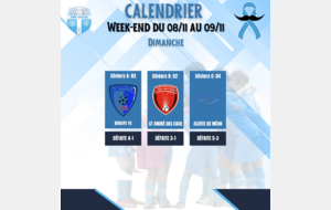 RÉSULTATS DU WEEK-END