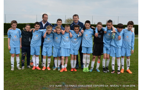 U13&quot;AJAX&quot; SE QUALIFIE POUR LA FINALE DEPARTEMENTALE