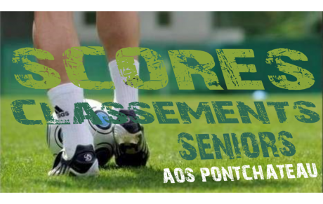 SENIORS : RESULTATS &amp; CLASSEMENTS DU 24-04-2016
