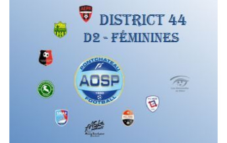 LE GROUPE DES FILLES