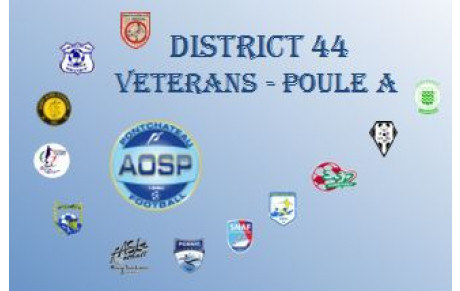 LE CHAMPIONNAT DES VETERANS