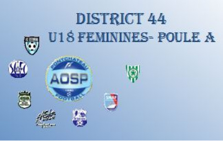 LES U18F ET LE CHAMPIONNAT