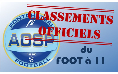 LES CLASSEMENTS OFFICIELS DES JEUNES