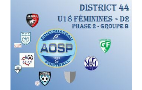 LE PROGRAMME DES U18F (Phase 2)