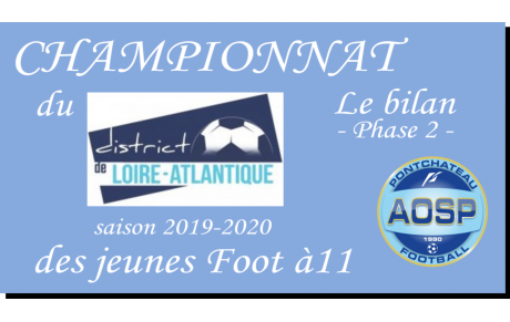 LE BILAN DES JEUNES EN FOOT à 11