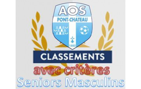 LES CLASSEMENTS SENIORS SI...