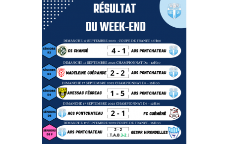 [ RESULTATS DU WEEK-END]  