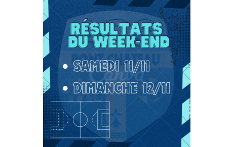 RESULTATS DU WEEK-END