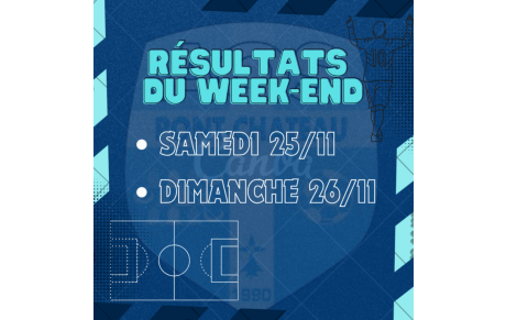 RESULTATS DU WEEK-END