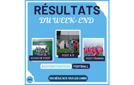 [ RESULTATS DU WEEK-END]  