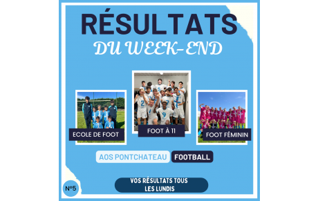 [ RESULTATS DU WEEK-END]  