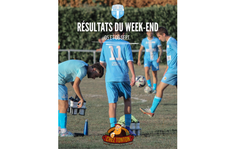 RÉSULTATS DU WEEK-END