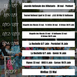 Où vont nos équipes prochainement ?