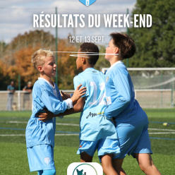 RÉSULTATS DU WEEK-END